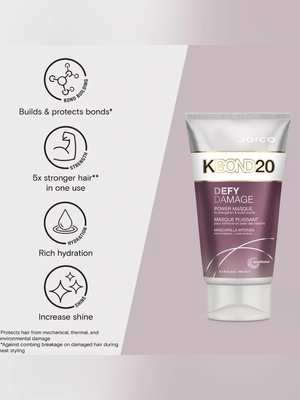 Joico Defy Damage K-Bond20 power mask